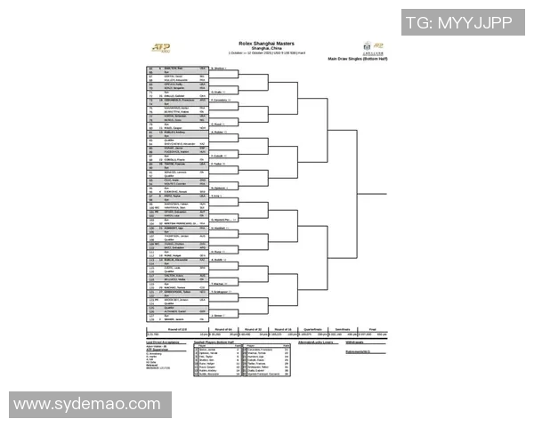 上海网球队心理素质创新高网球心理排名引发关注与讨论