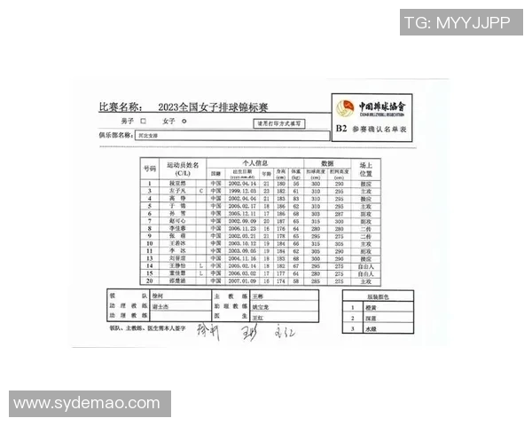 权威发布：2023年排球运动员状态与实力综合排名分析报告