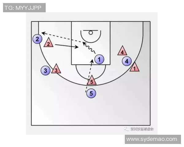 深圳篮球队反击战术分析与得失总结探讨