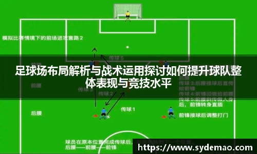 足球场布局解析与战术运用探讨如何提升球队整体表现与竞技水平